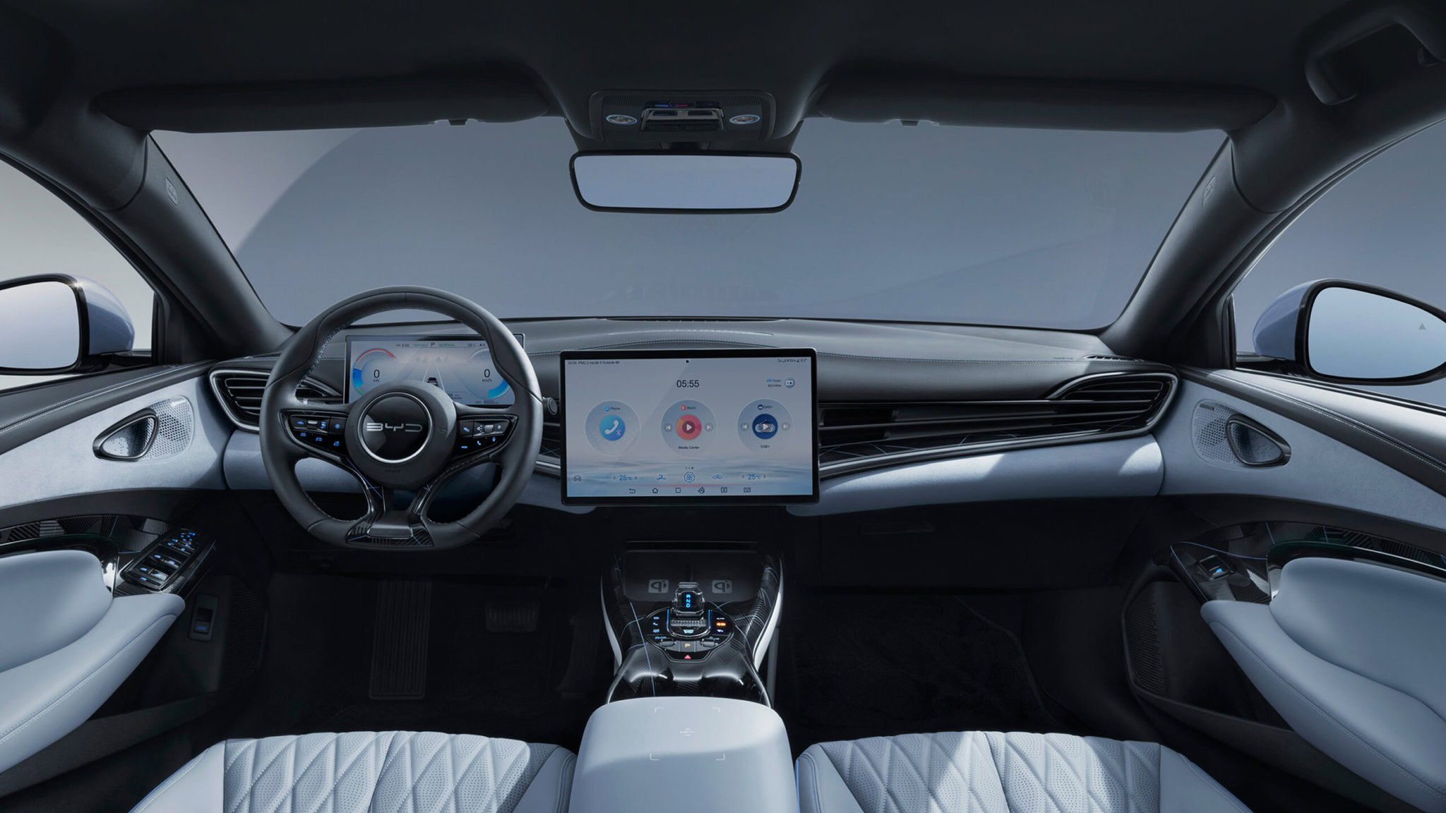 Otočný dotykový displej